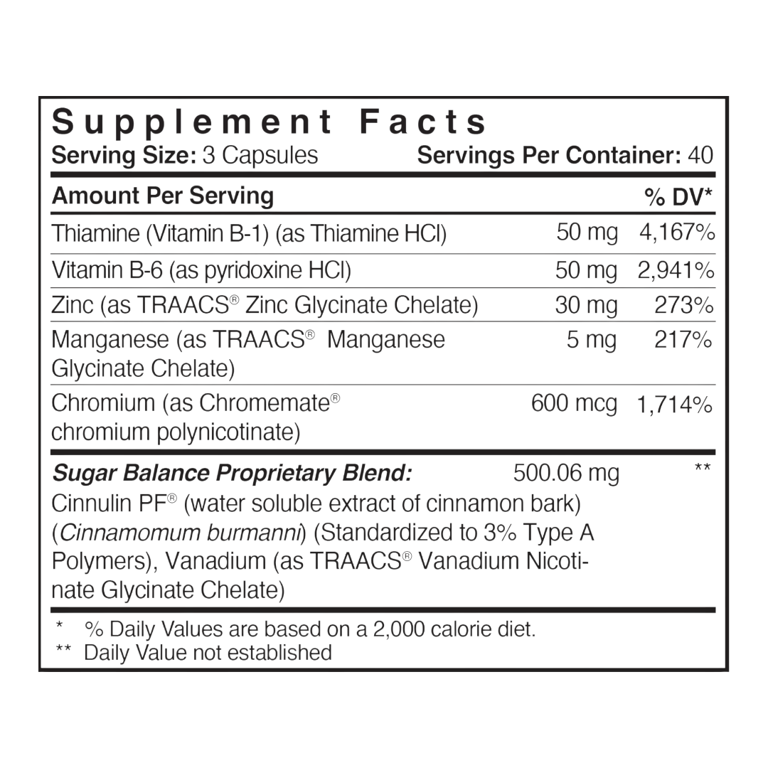 Patient One Glucose Care™ with Cinnulin PF | 120 vegetable capsules